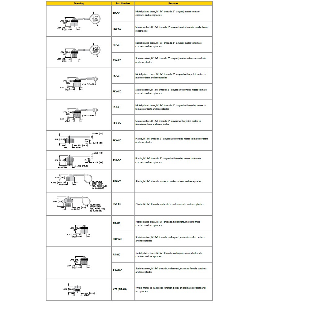 RKV-MC TURCK PART<BR>M12 FEMALE CLOSURE CAP SS